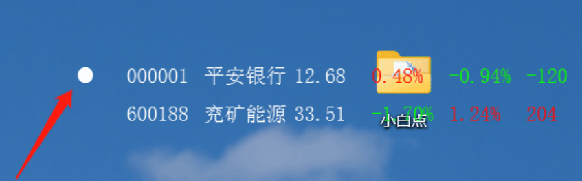 【摸鱼神器】小白点A股助手 v1.0.0