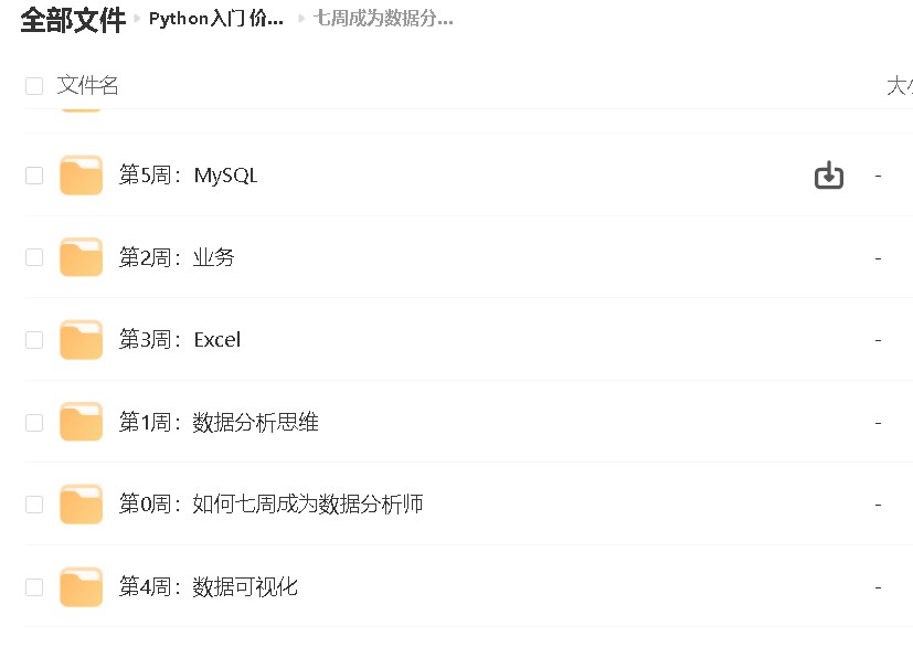 Python入门 价值450元的课程,七周成为数据分析师