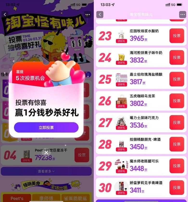 淘宝怪有味儿投票抽实物包邮