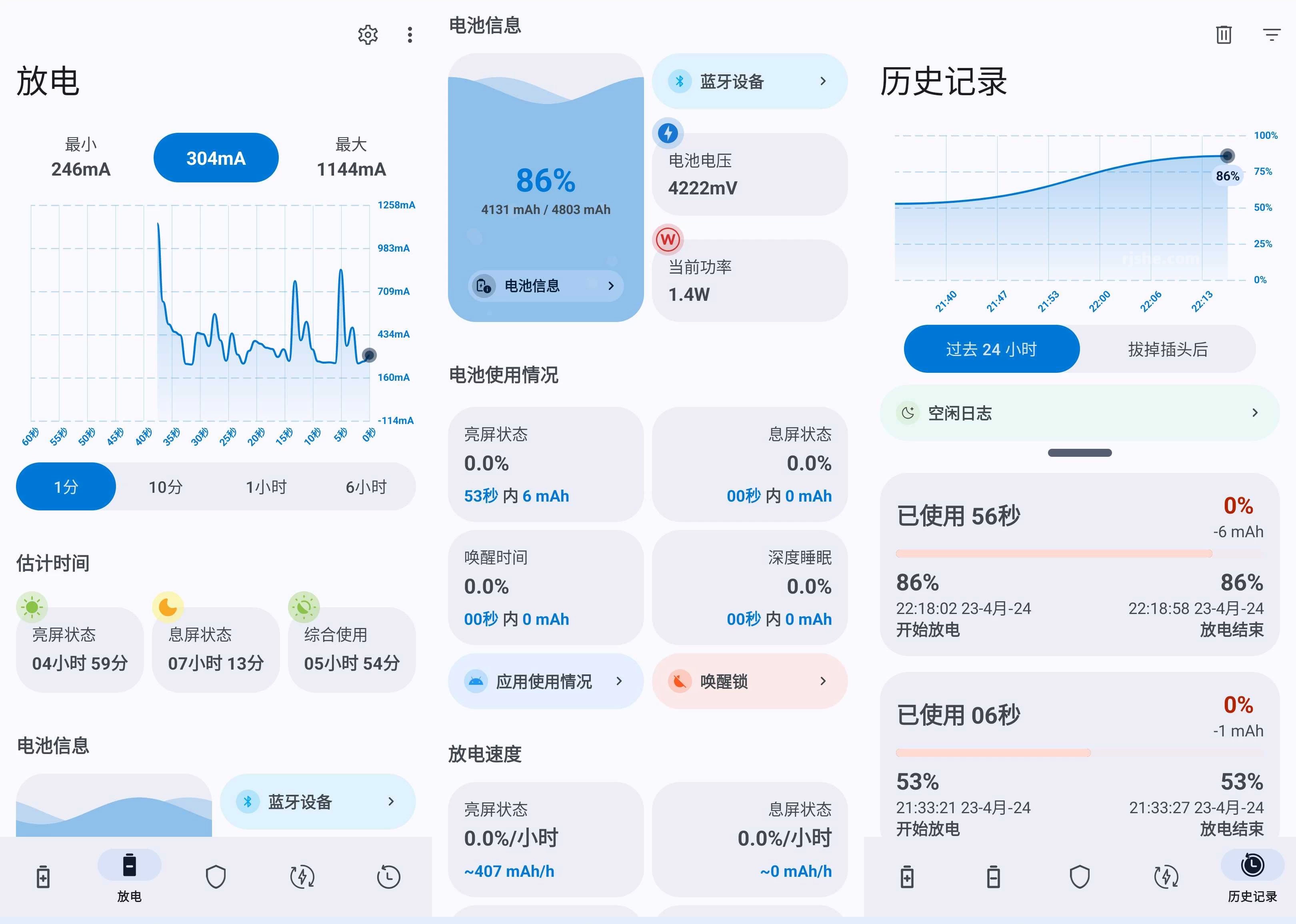 Battery Guru 手机电池管理软件 v2.5.0.4 修改版 第1张 Battery Guru 手机电池管理软件 v2.5.0.4 修改版 第1张