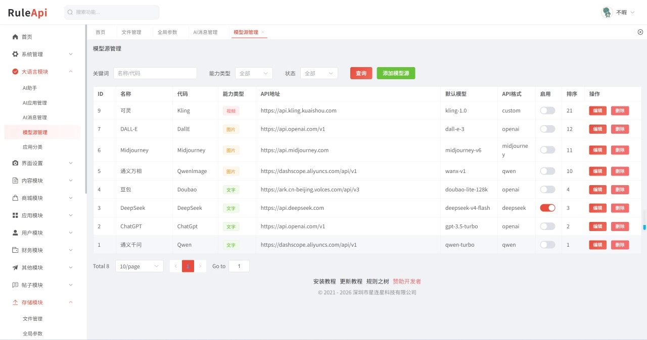 Trove 付费资源社区源码 + 个人博客 短视频 APP 支持 AI 大模型多支付多存储 第5张