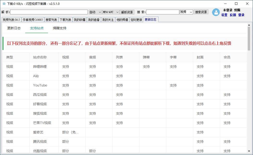 闪豆视频下载器 v4.0.0-2026.07.13 去升级绿色版 第1张