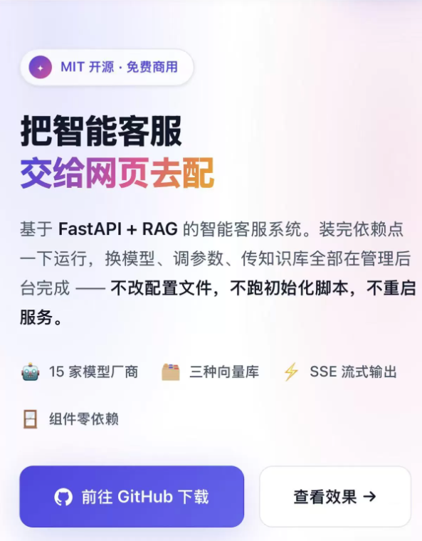 智能客服官网引导页HTML源码——零依赖、自适应、开箱即用的通用官网